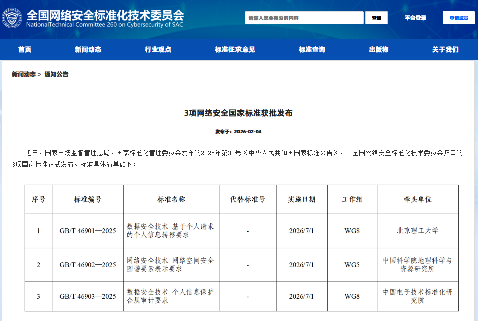 【壹周快报】八部门印发《汽车数据出境安全指引（2026版）》，IIS服务器遭高度定制化恶意软件“BadIIS”定向攻击