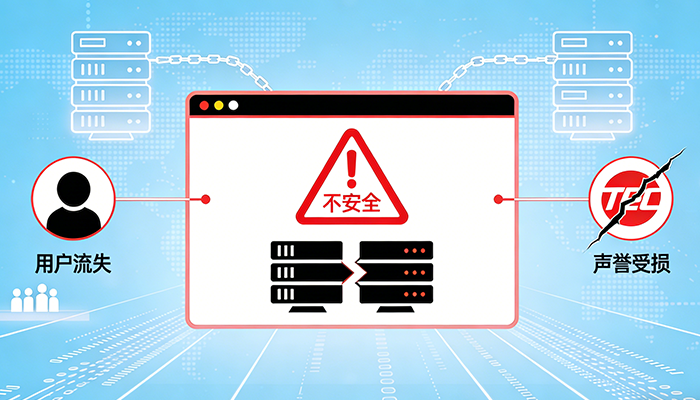 SSL证书过期怎么解决?