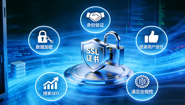 SSL证书有什么作用?