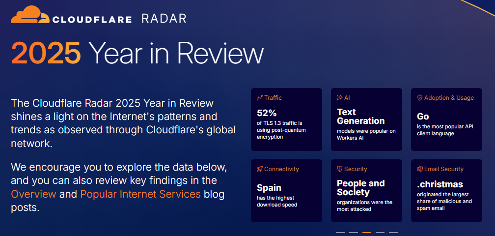 【壹周快报】2025年度互联网回顾报告：后量子加密TLS 1.3流量占比52%；安德玛客户信息遭泄露，涉及7270万个账户