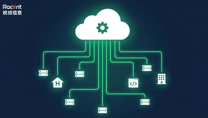 集中签发+自动发现，锐安信CaaS让SSL证书管理更高效