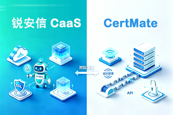 SSL证书自动化管理工具对比：锐安信 CaaS vs CertMate