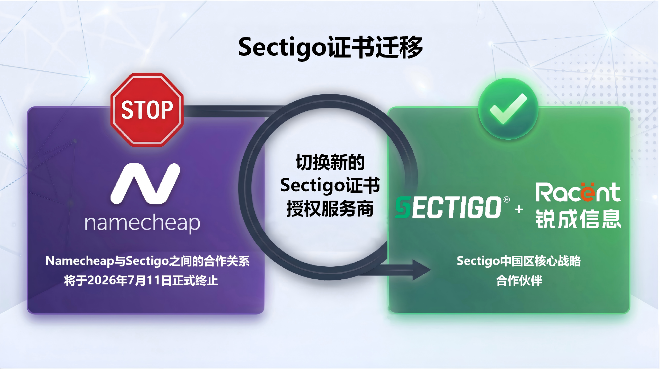 Namecheap将停止签发Sectigo证书，锐成信息为您提供无缝替代方案