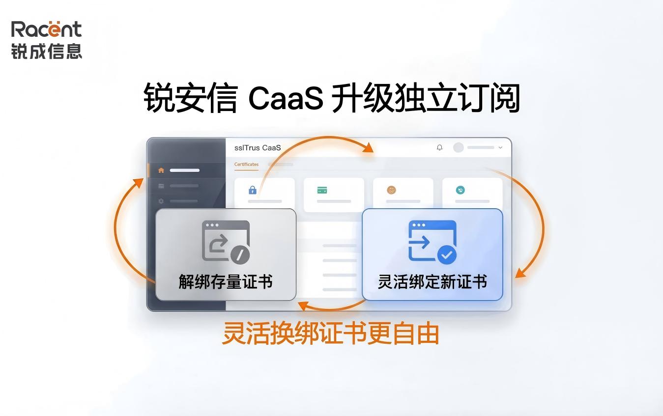 应对证书短周期时代，锐安信CaaS独立订阅正式上线