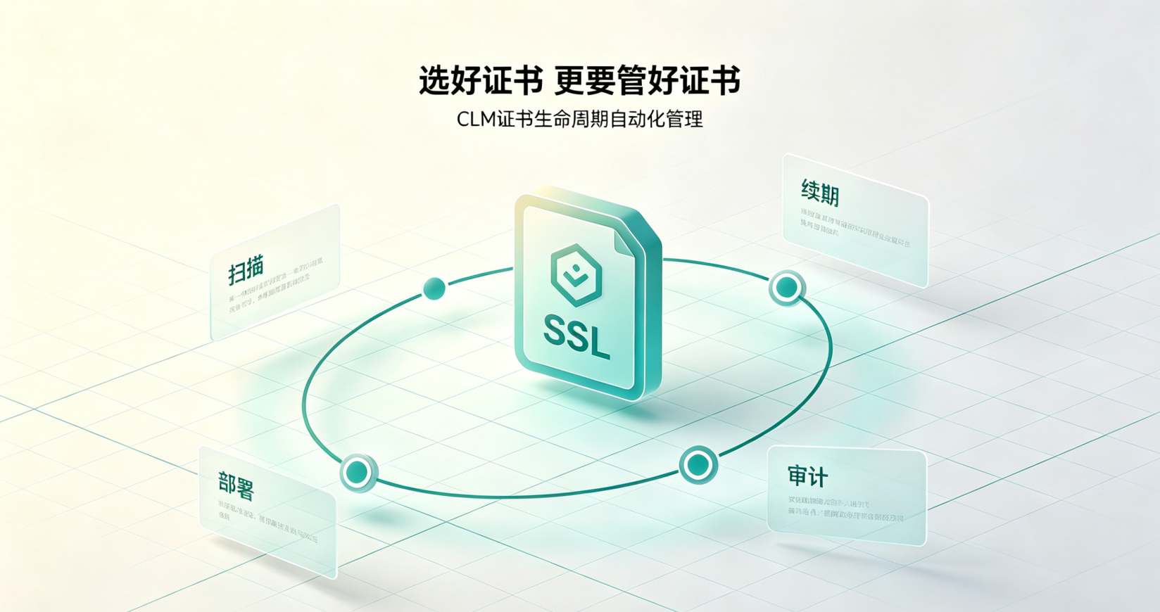 选好证书更要管好证书：短周期时代，CLM系统破解SSL运维难题